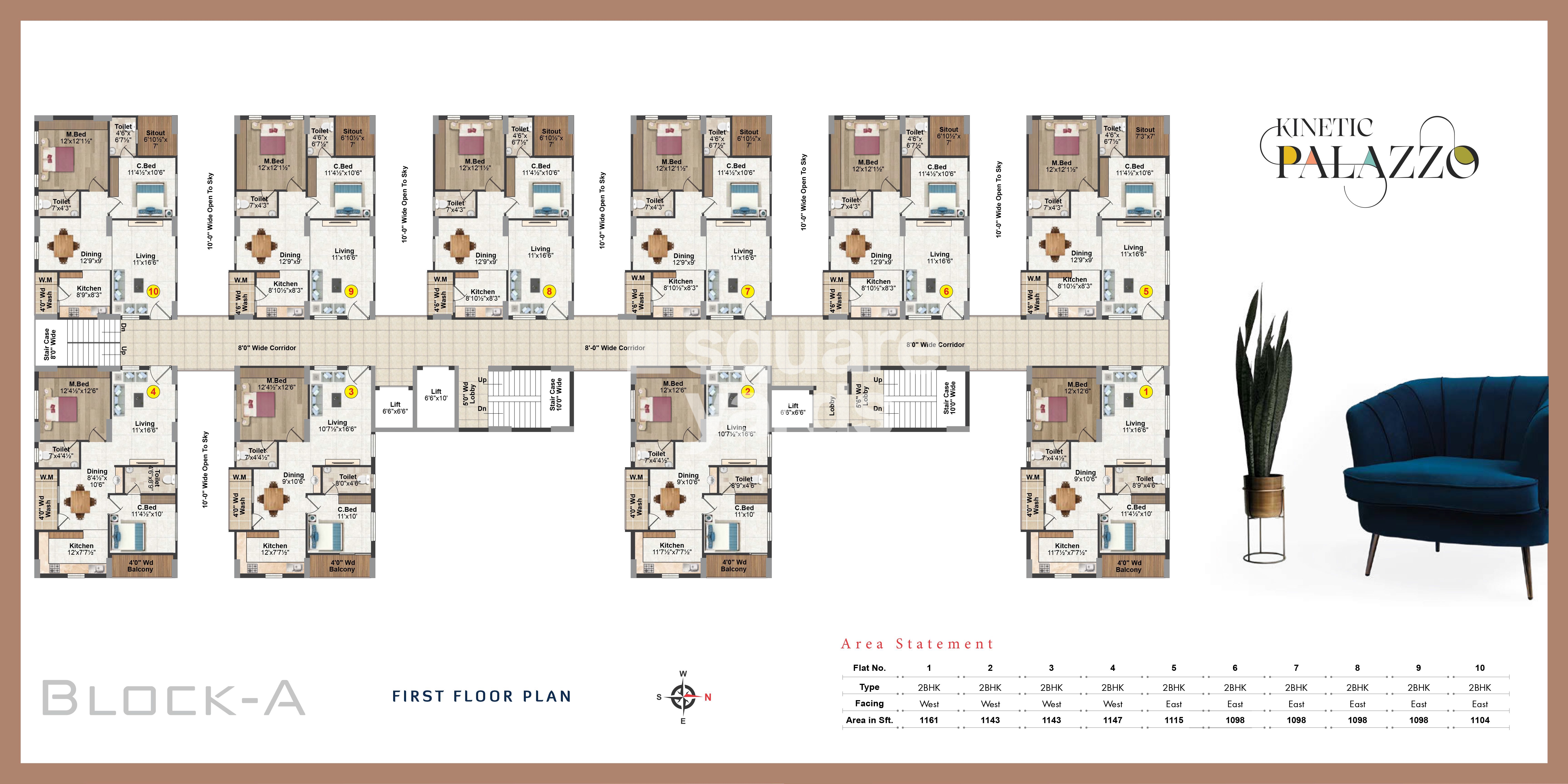 Kinetic Palazzo Nallagandla Hyderabad Price List Project Info