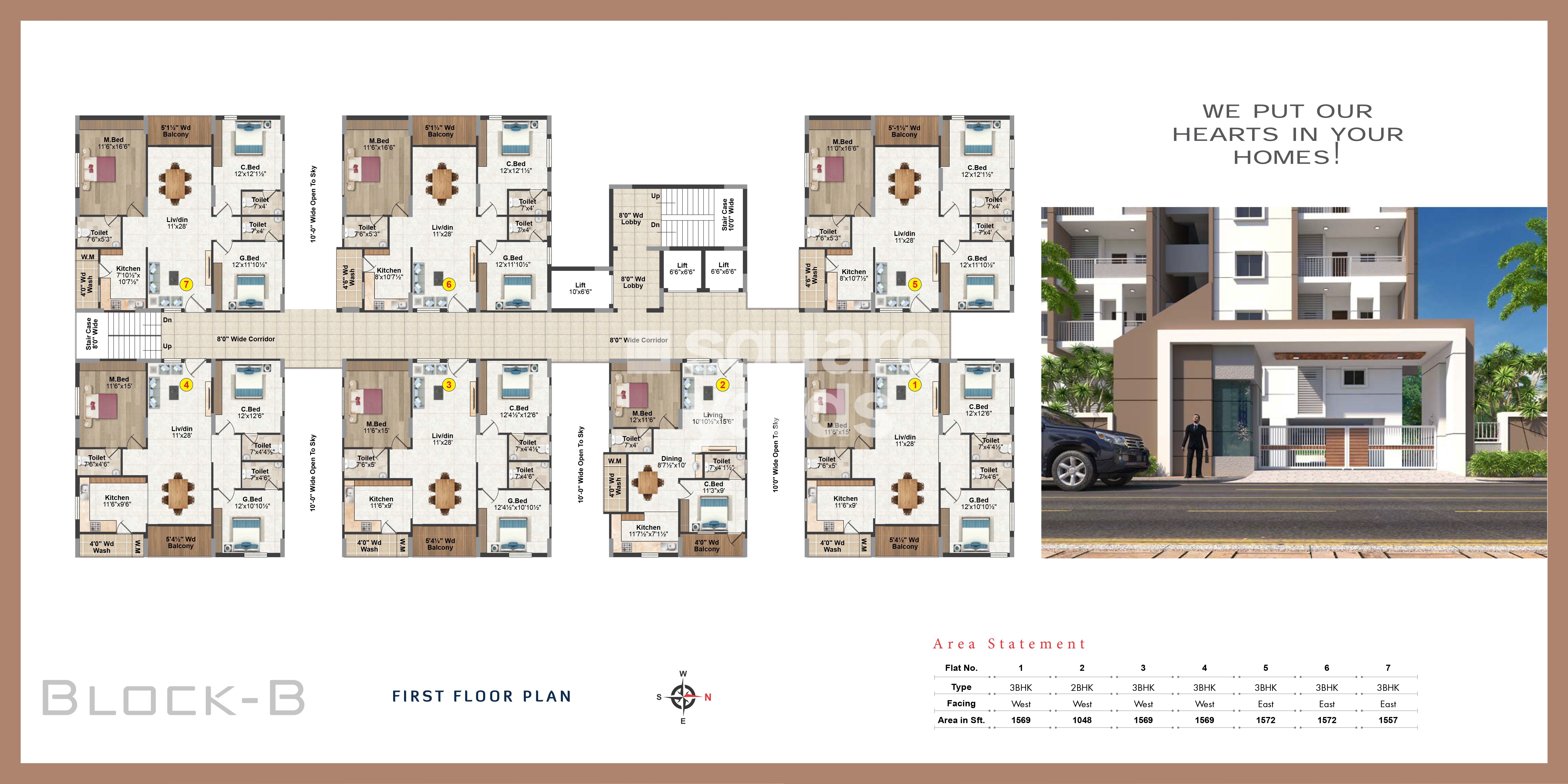 Kinetic Palazzo Nallagandla Hyderabad Price List Project Info