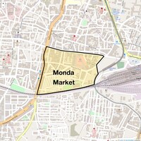 Monda Market Map