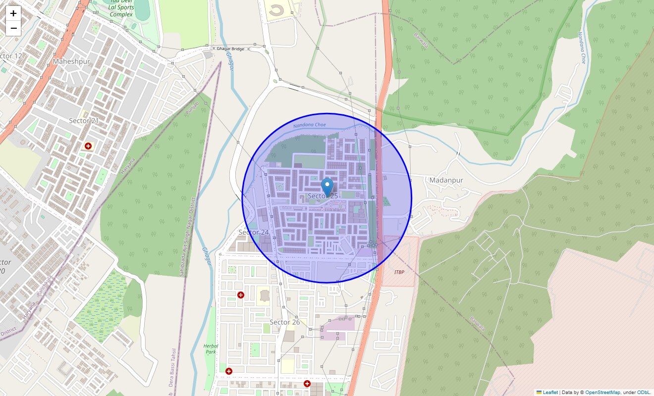 Check Time Travel of Panchkula Sector 25, Chandigarh