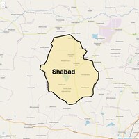 Shabad Map