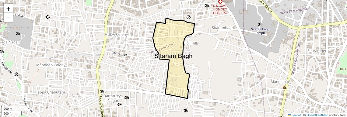 Sitaram Bagh,Hyderabad