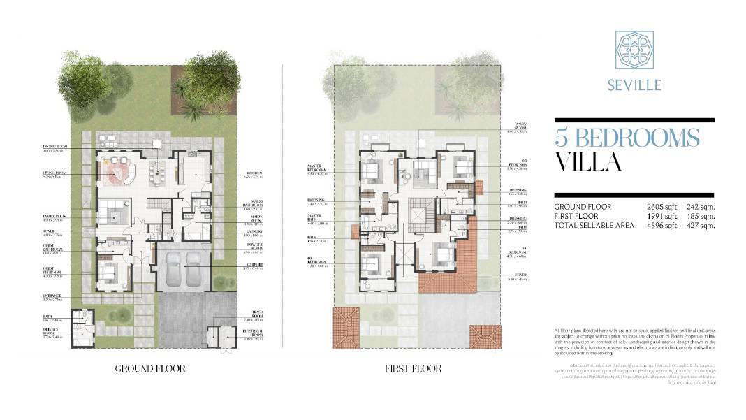 5 Beds 4596 Sq. Ft. Villa