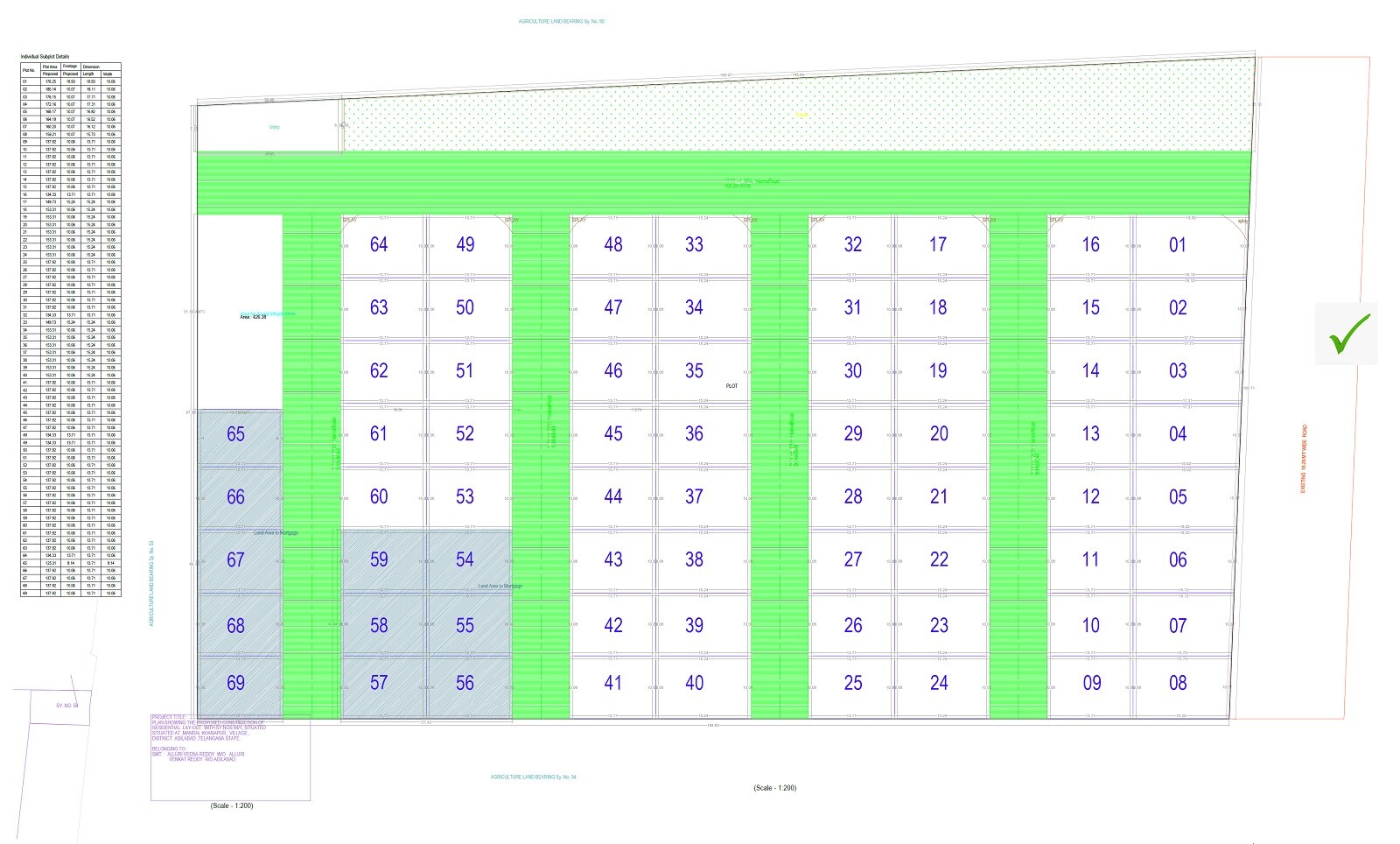 Sri Veena Township Master Plan 1