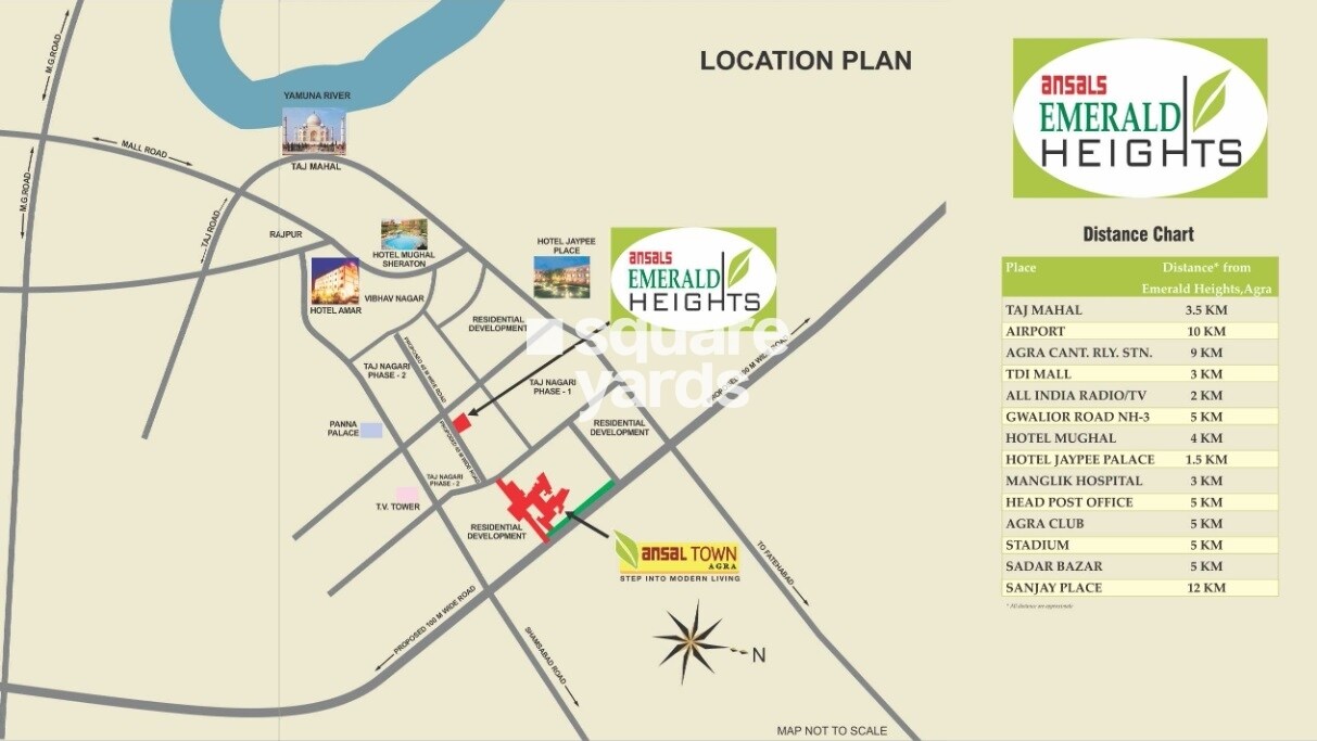 Ansal Emerald Heights