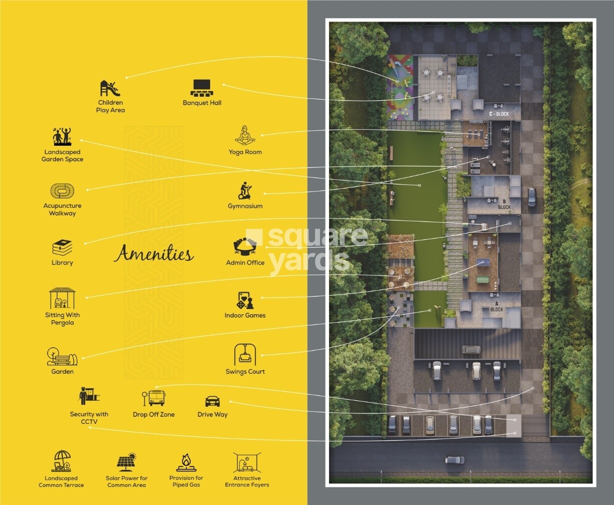 Aavishkar-Atlantis-Elevate_a collage of images of a street scene