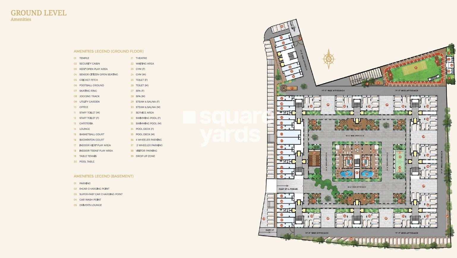 Avishkar N K Anantaya