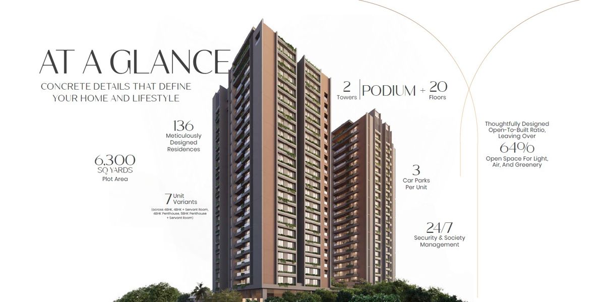 NB Palm Apartment Exteriors