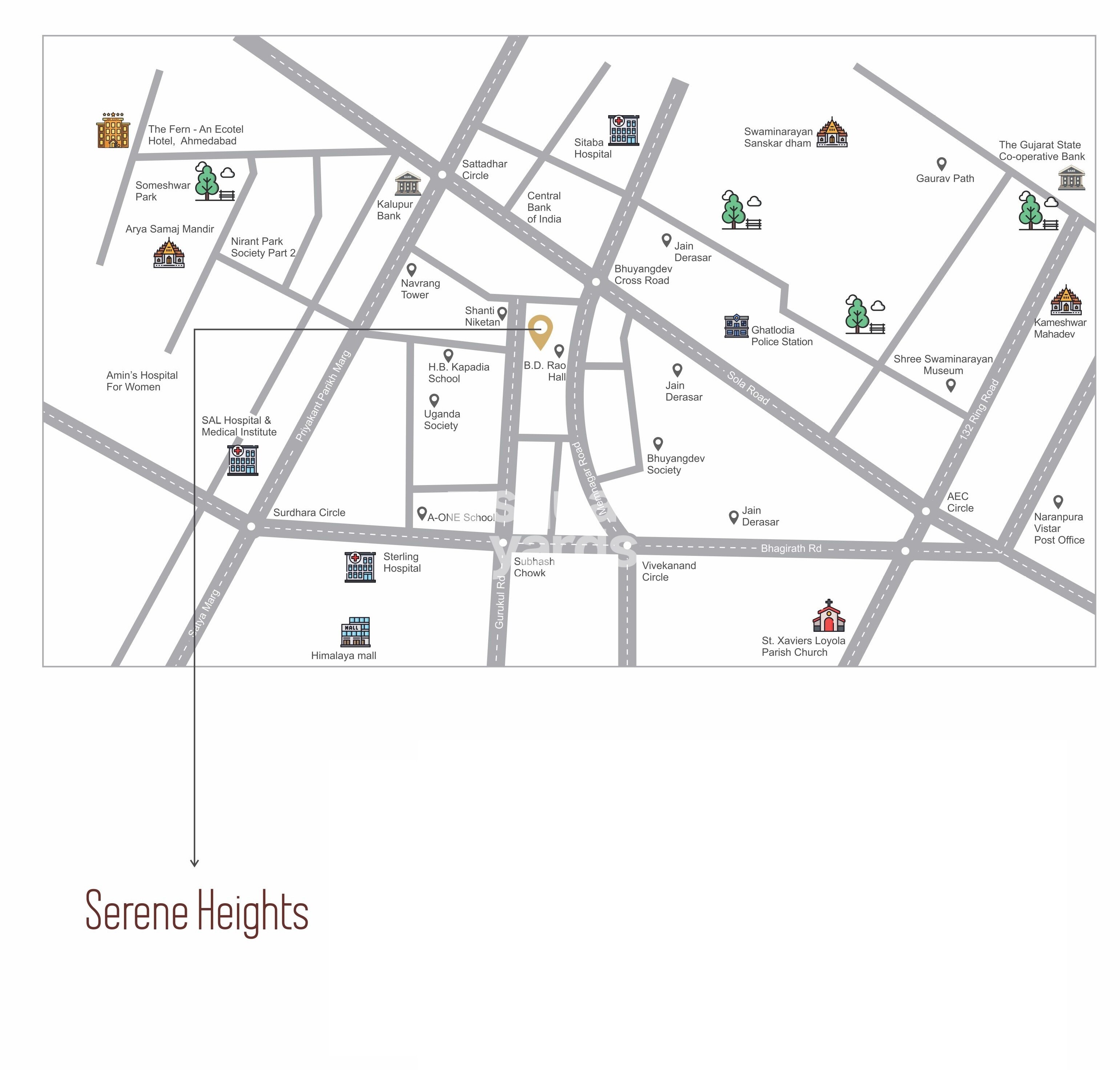 Shivrudra Serene Heights