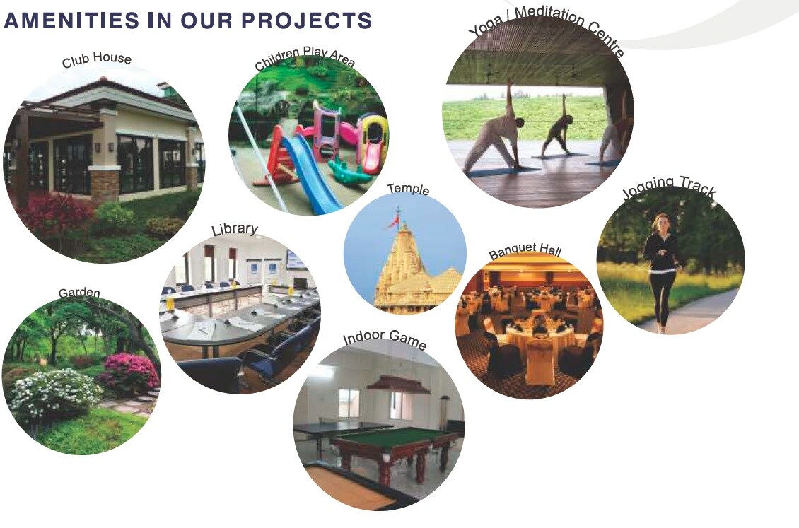 Shyam Dholera Global City