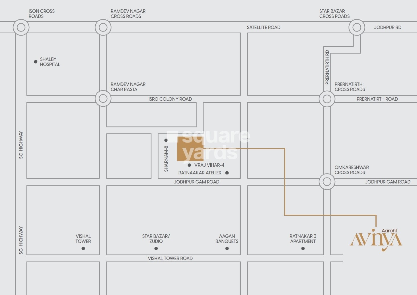 Siddhi Aarohi Avinya