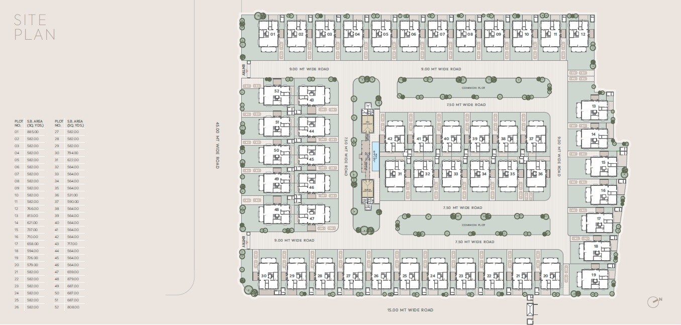 Supercity Lifestyle Township
