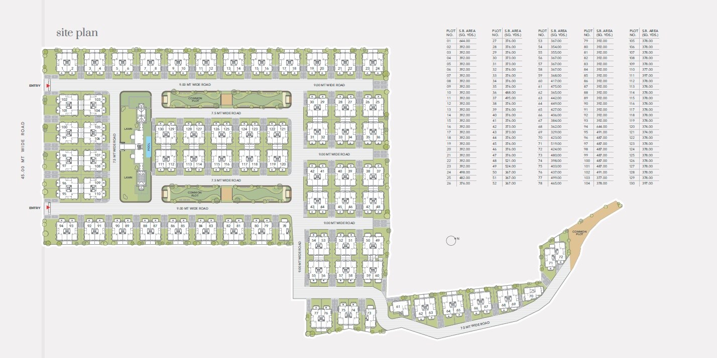 Supercity Lifestyle Township