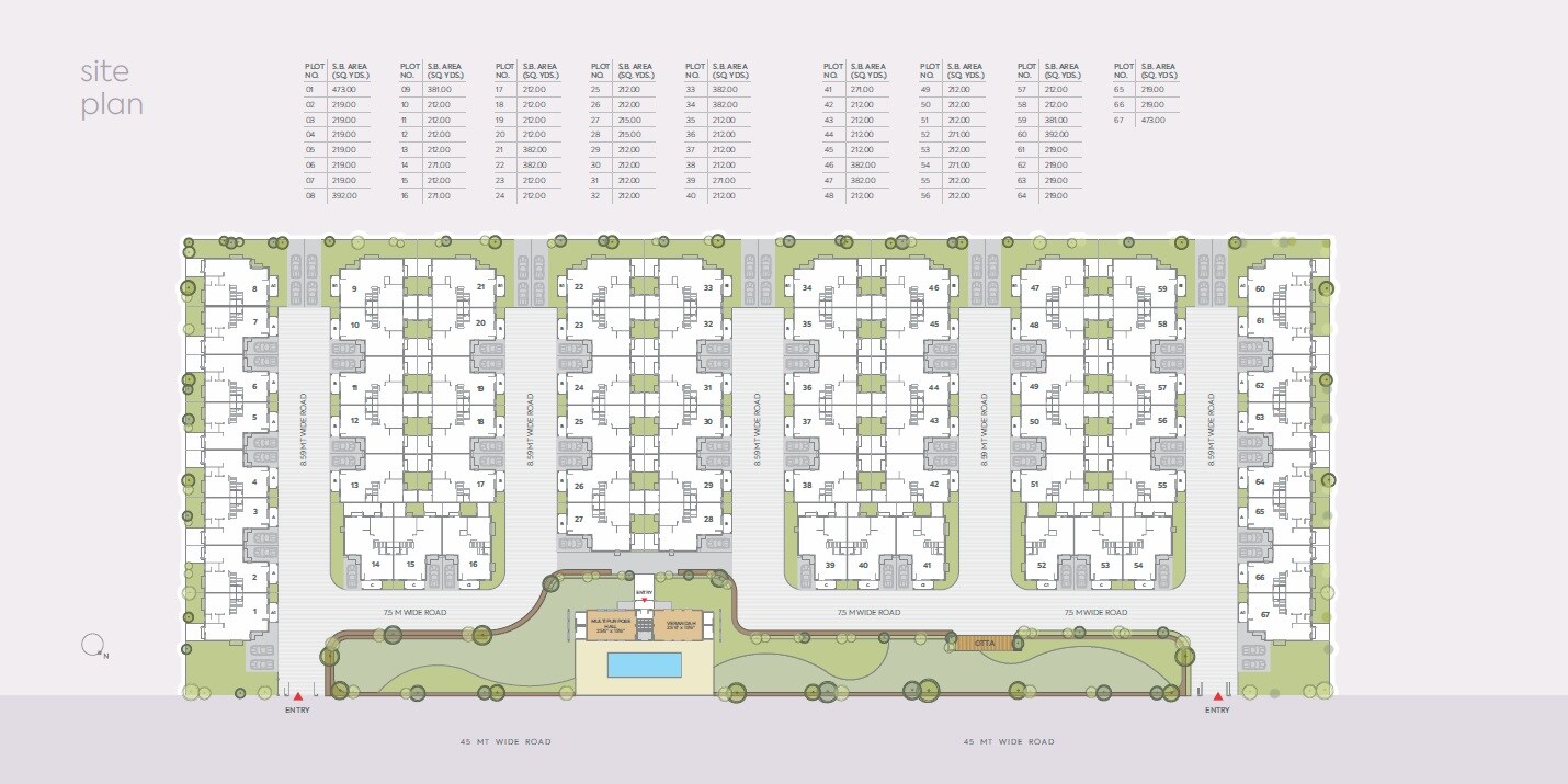 Supercity Lifestyle Township