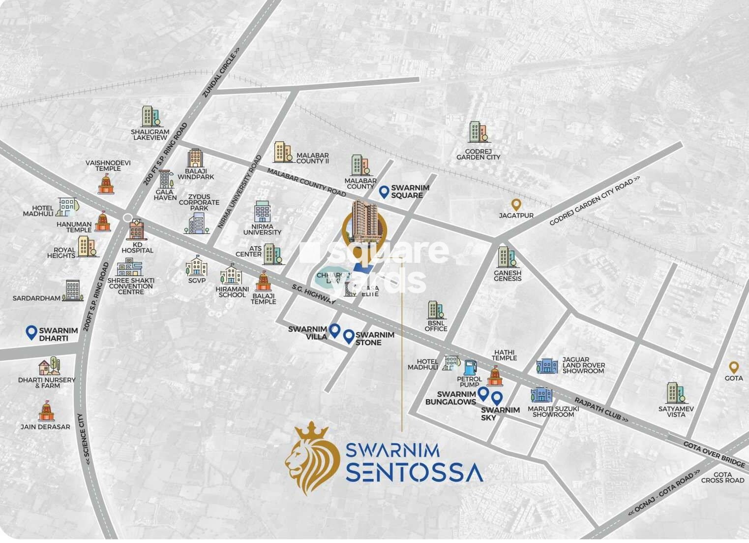 Swarnim Sentossa