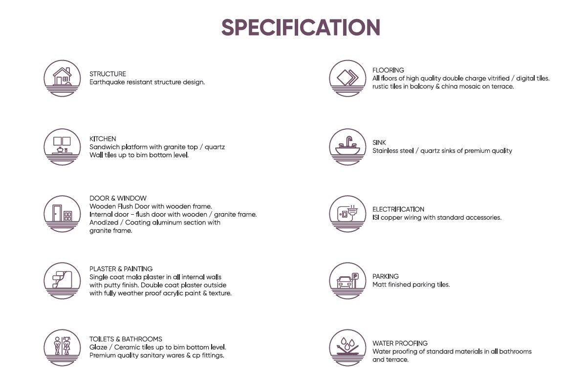 Vedant Elleve Specification