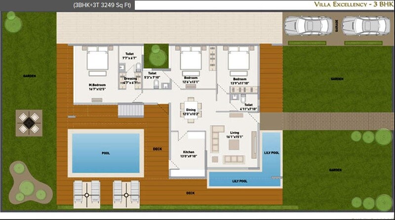 Floor plan of 3 BHK 3249 Sq. Ft. Villa in Arvind Infra Beyond Five, Ahmedabad