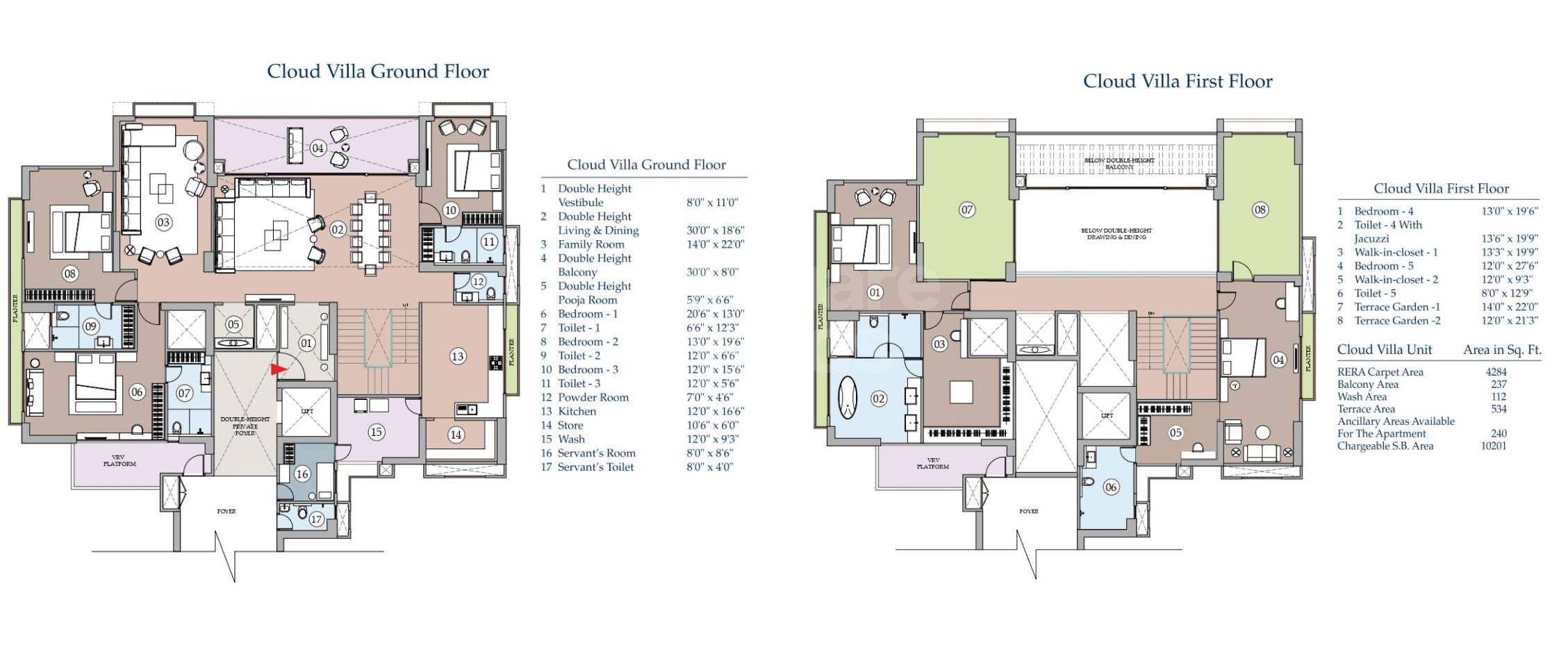 Floor plan of 5 BHK 10201 Sq. Ft. Penthouse in Ashima The Sovereign, Ahmedabad