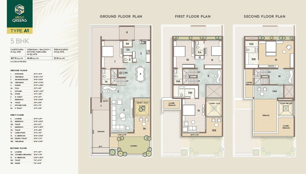 Floor plan of 5 BHK 2882 Sq. Ft. Villa in Goyal Arcus Greens, Ahmedabad