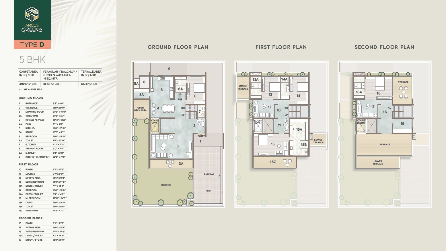 Floor plan of 5 BHK 4510 Sq. Ft. Villa in Goyal Arcus Greens, Ahmedabad