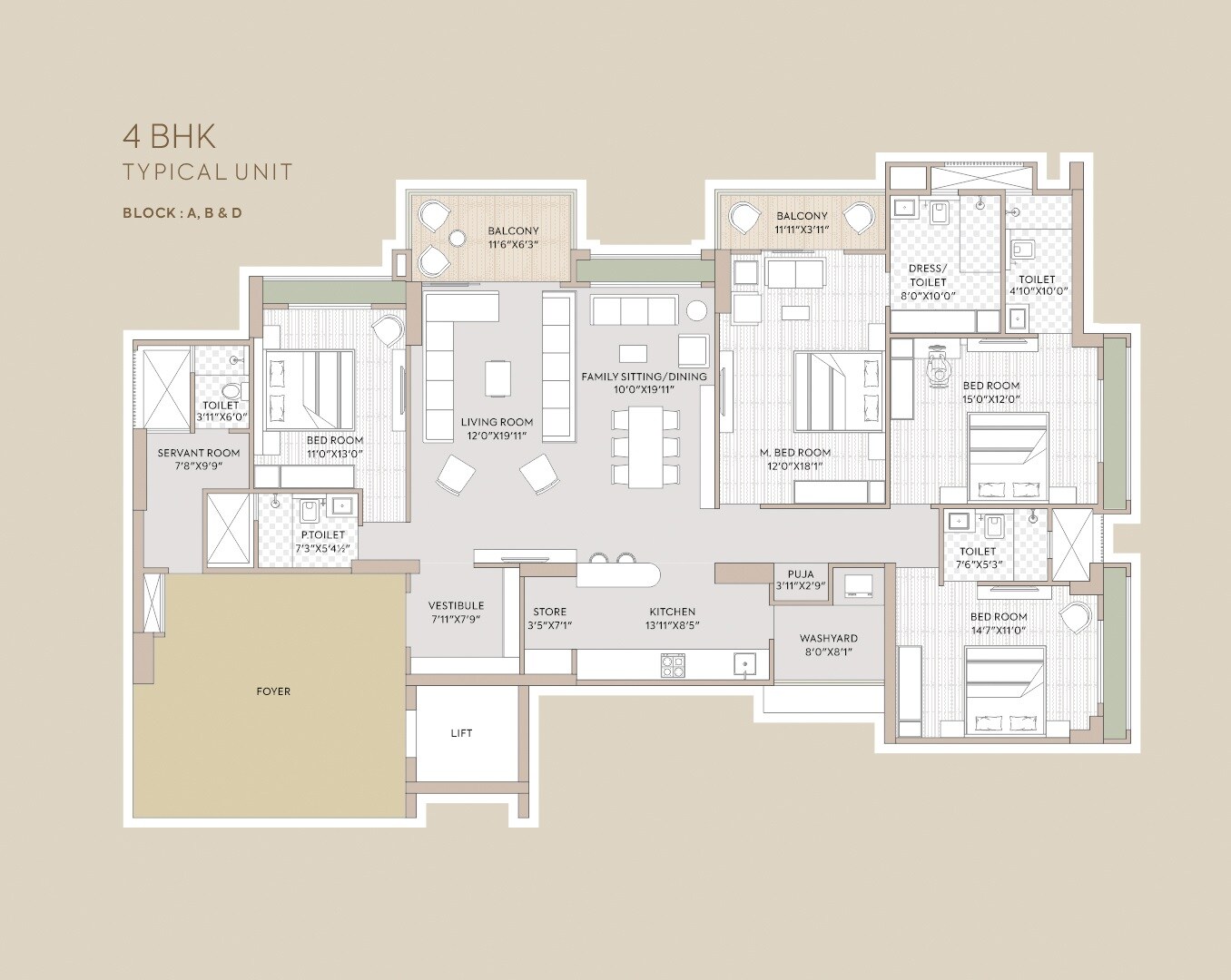 Floor plan of 4 BHK 3611 Sq. Ft. Apartment in Goyal Riviera Prestige, Ahmedabad