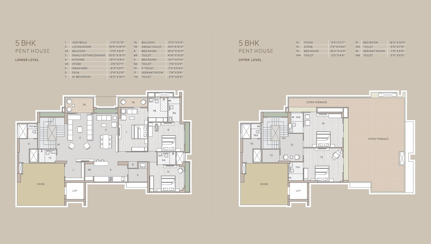 Floor plan of 5 BHK 6176 Sq. Ft. Penthouse in Goyal Riviera Prestige, Ahmedabad