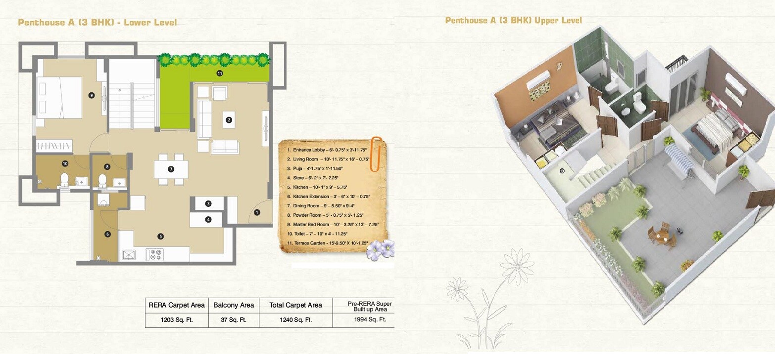 Floor plan of 3 BHK 1148 Sq. Ft. Penthouse in Pacifica Reflections, Ahmedabad