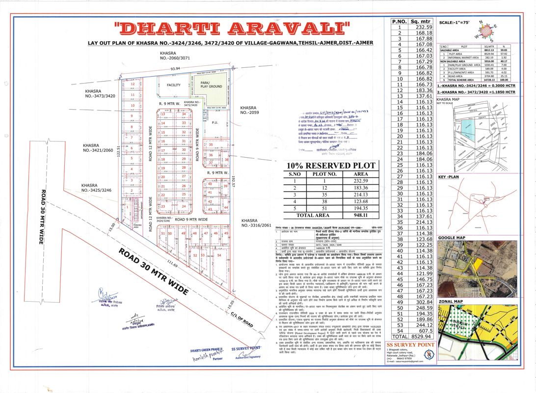 Dharti-Aravali_a collage of photos showing a variety of things
