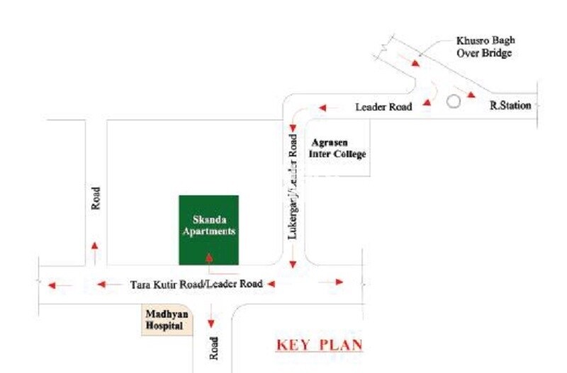 Kanodia Skanda Apartments