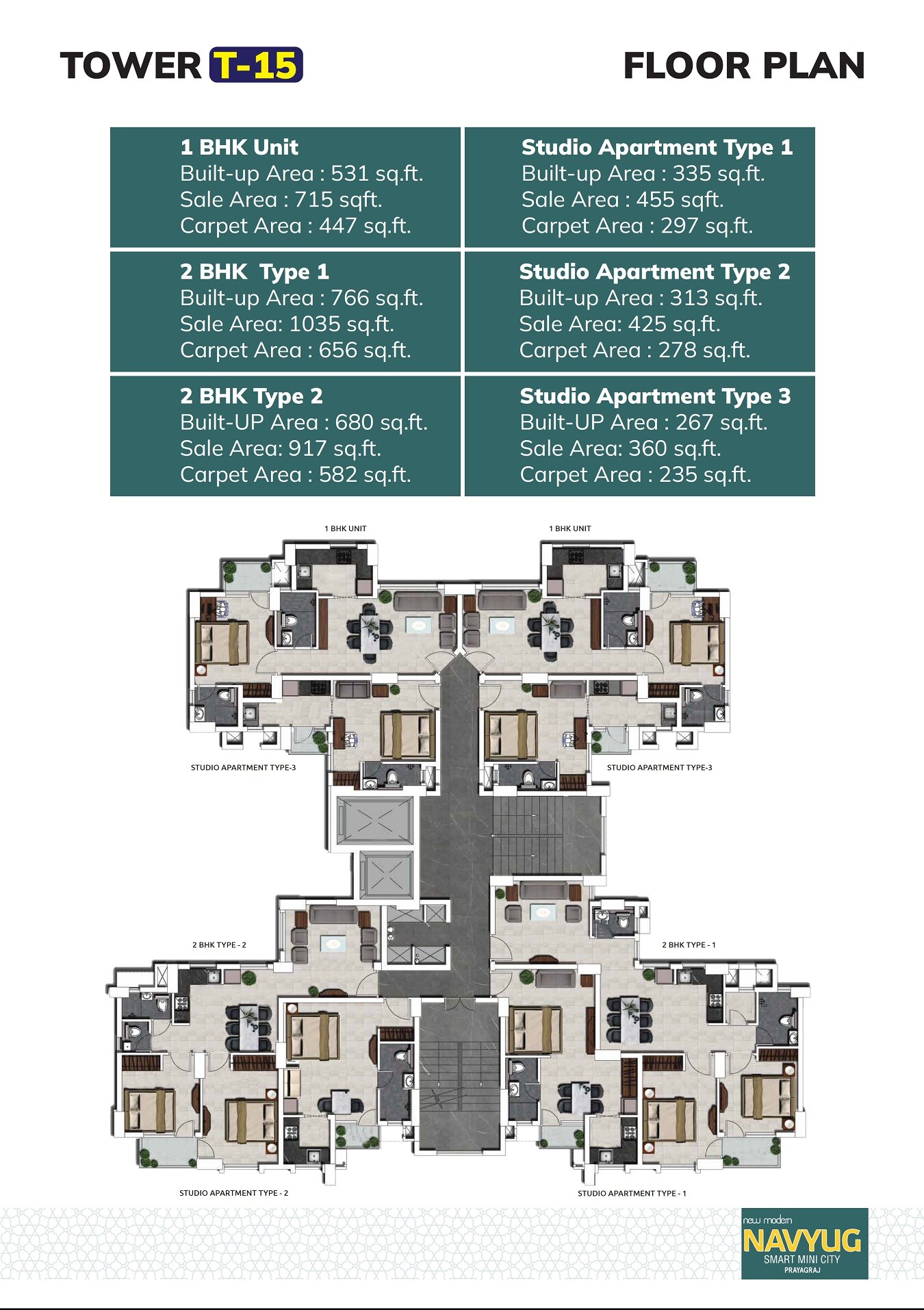 Navyug Smart Mini City