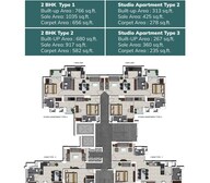 Navyug Smart Mini City Floor Plans