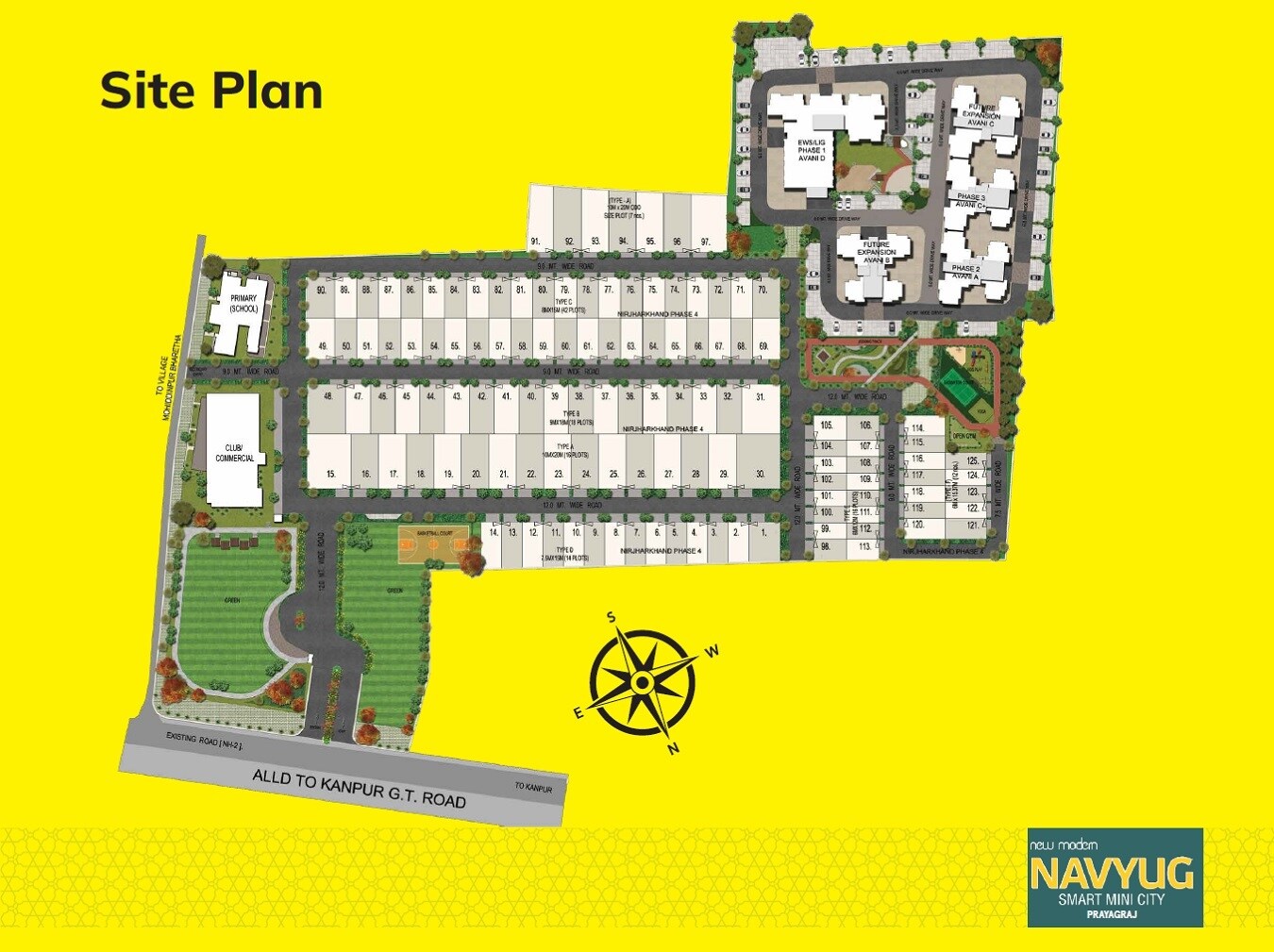 Navyug Smart Mini City Master Plan Image