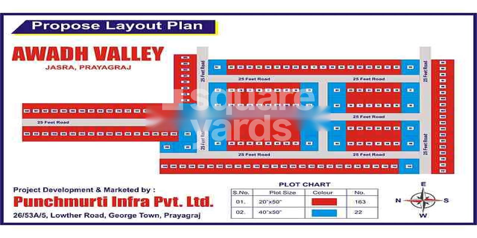 Punchmurti Awadh Valley