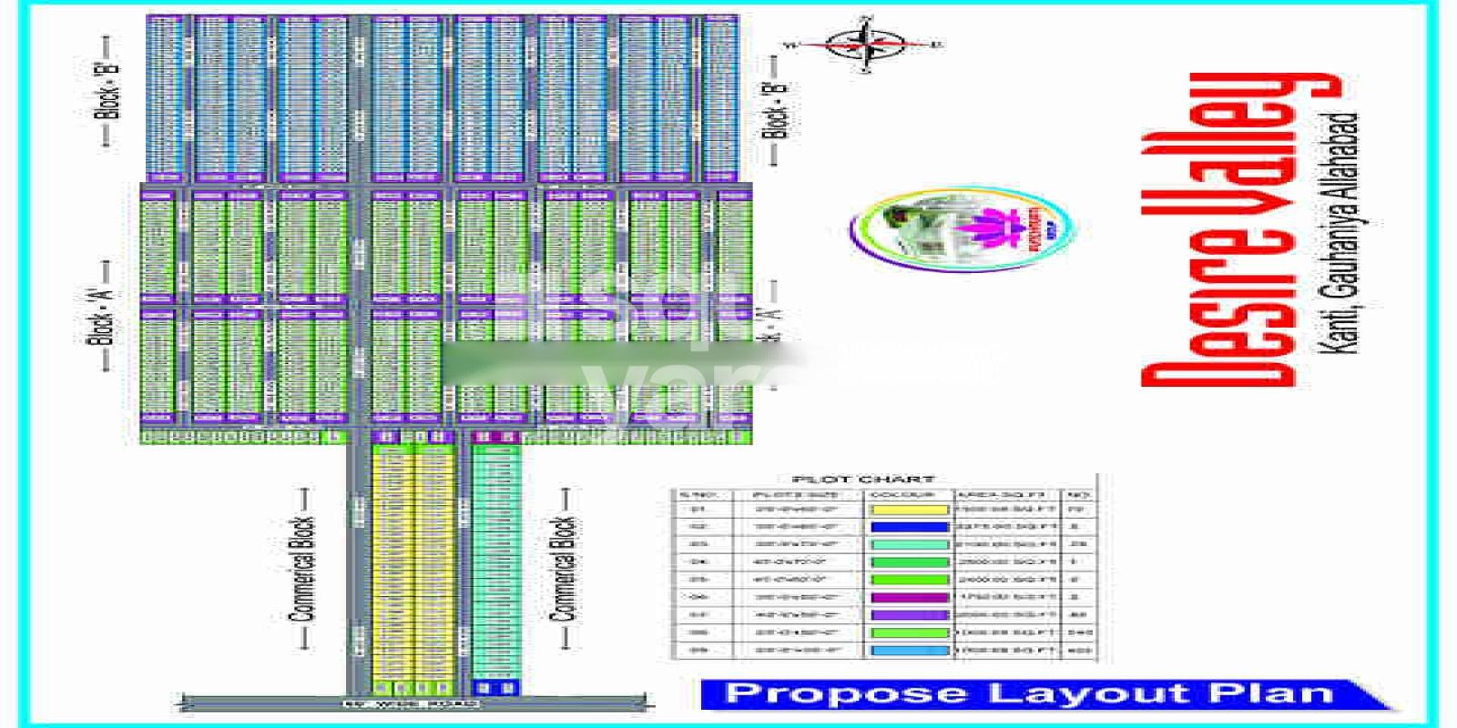 Punchmurti Desire Valley, Gauhania, Allahabad