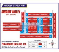 Punchmurti Awadh Valley Featured Image