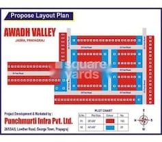 Punchmurti Awadh Valley, Jasra, Allahabad