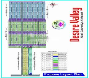 Punchmurti Desire Valley