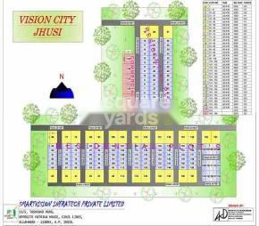 Vision City Jhunsi