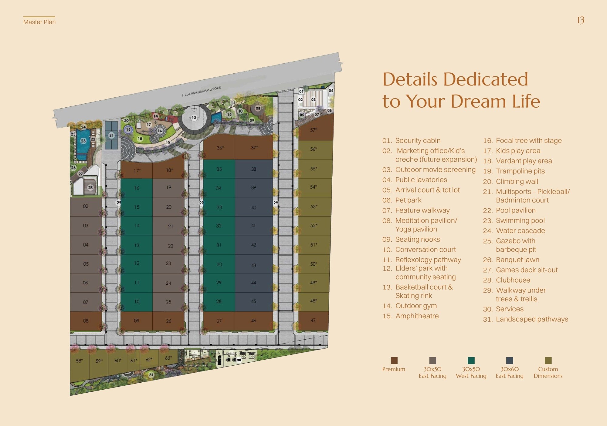 Aakruthi Roots And Rays Master Plan 1