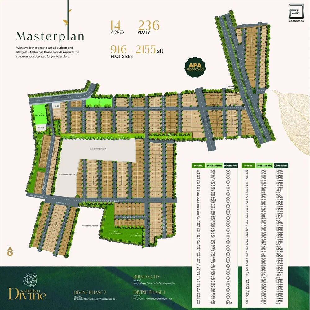 Aashrithaa Divine Master Plan 1
