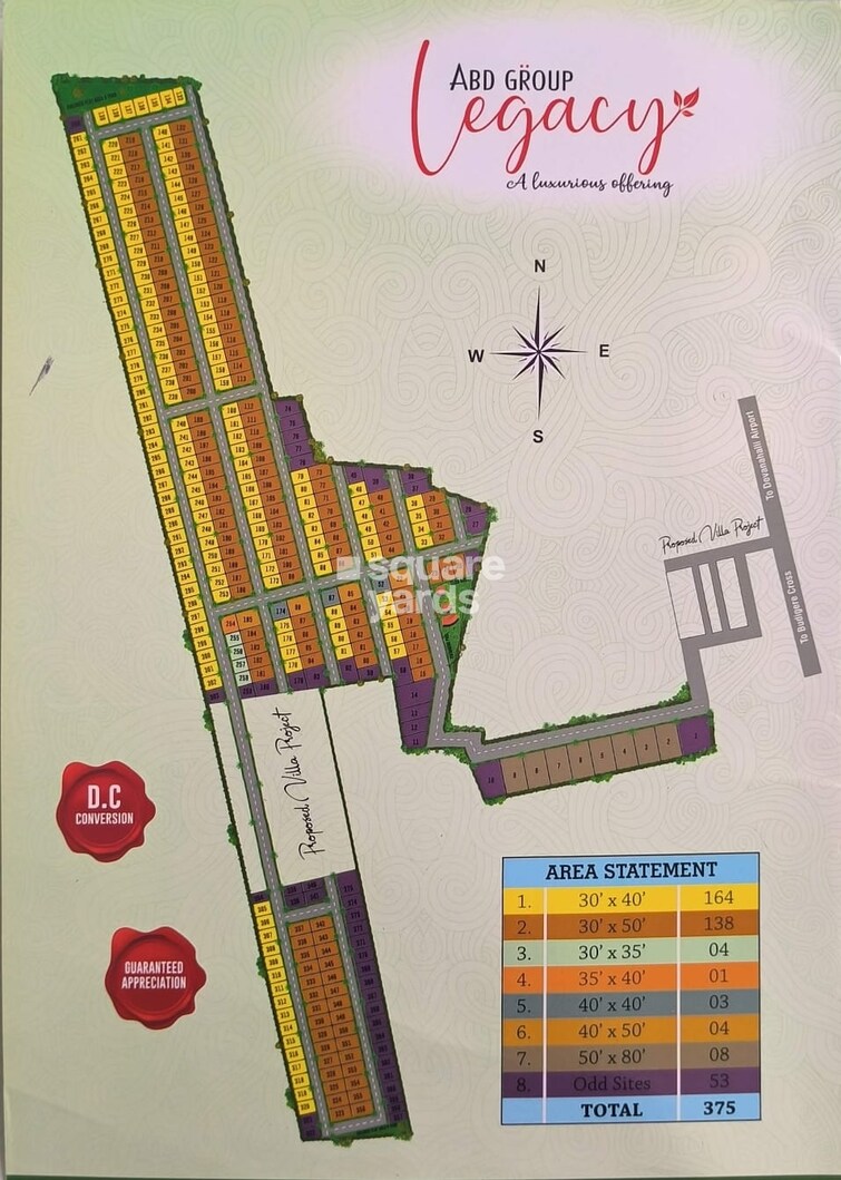 ABD Legacy Master Plan Image
