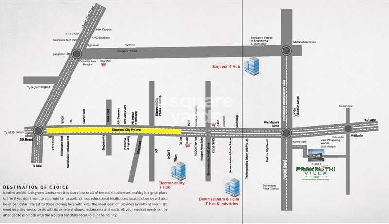 Abhee Prakruthi Villa