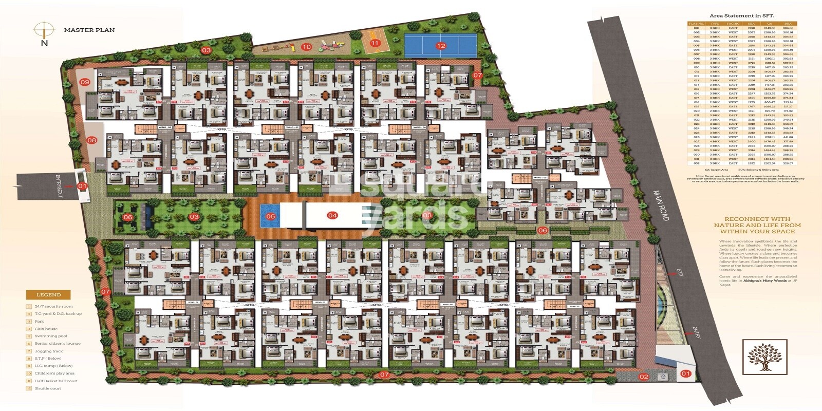 Abhigna Misty Woods Master Plan 1