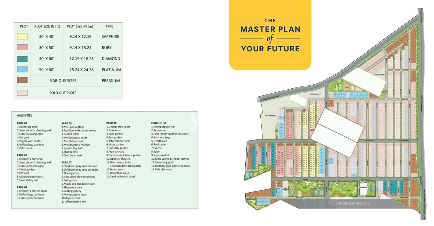 Adarsh Savana Master Plan Image