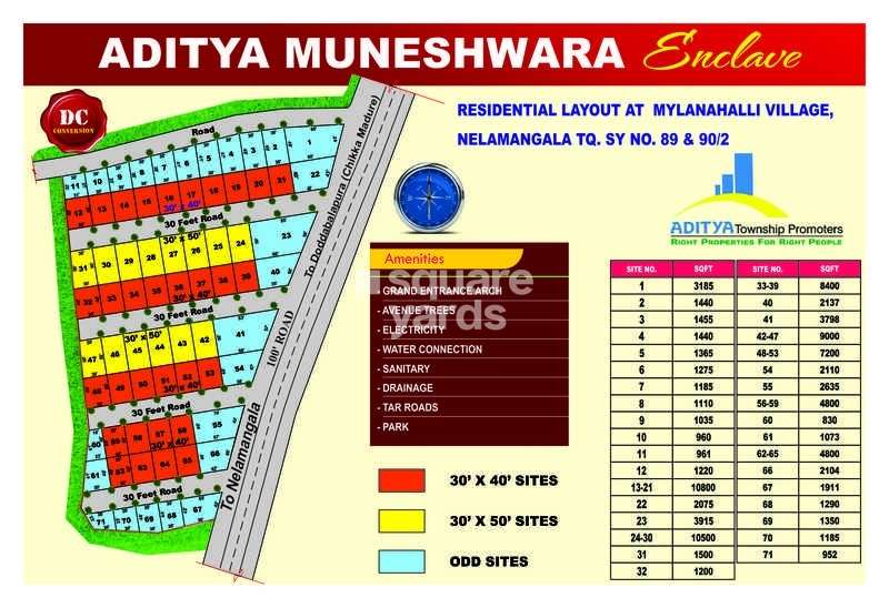 aditya muneshwara enclave project master plan image1