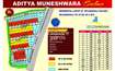 Aditya Muneshwara Enclave Master Plan Image