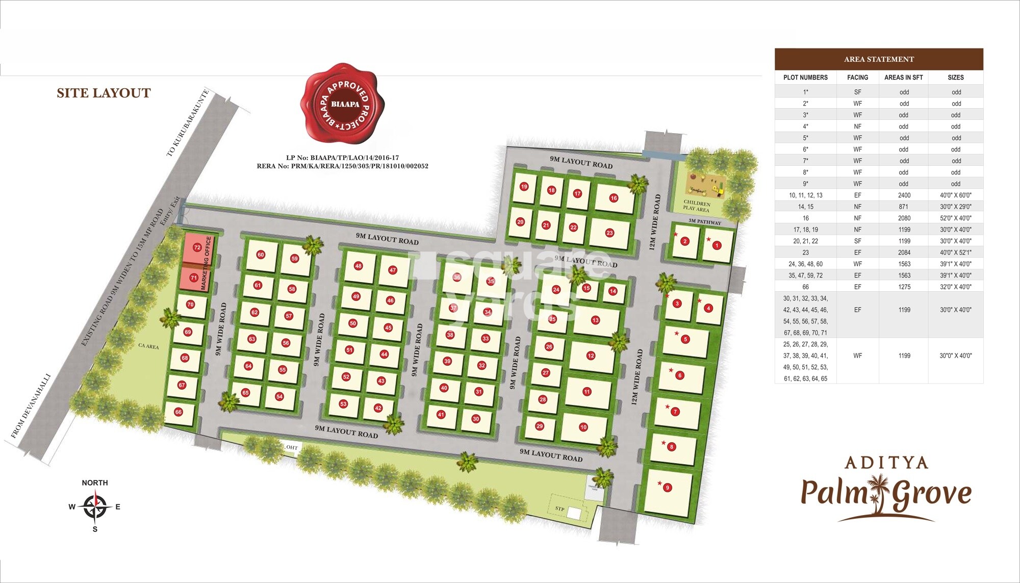 Sri Aditya Palm Grove Master Plan Image