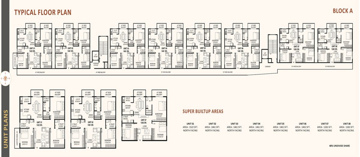 Aditya Raaga Floor Plans
