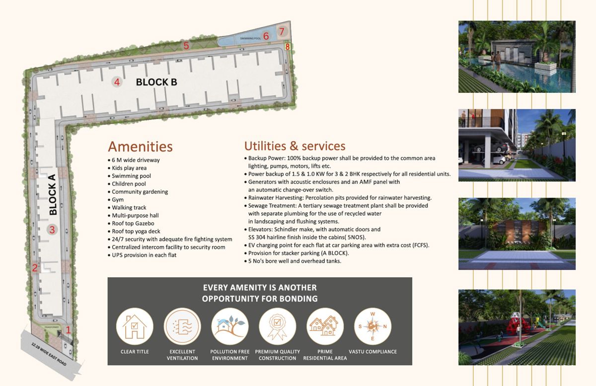 Aditya Raaga Master Plan Image