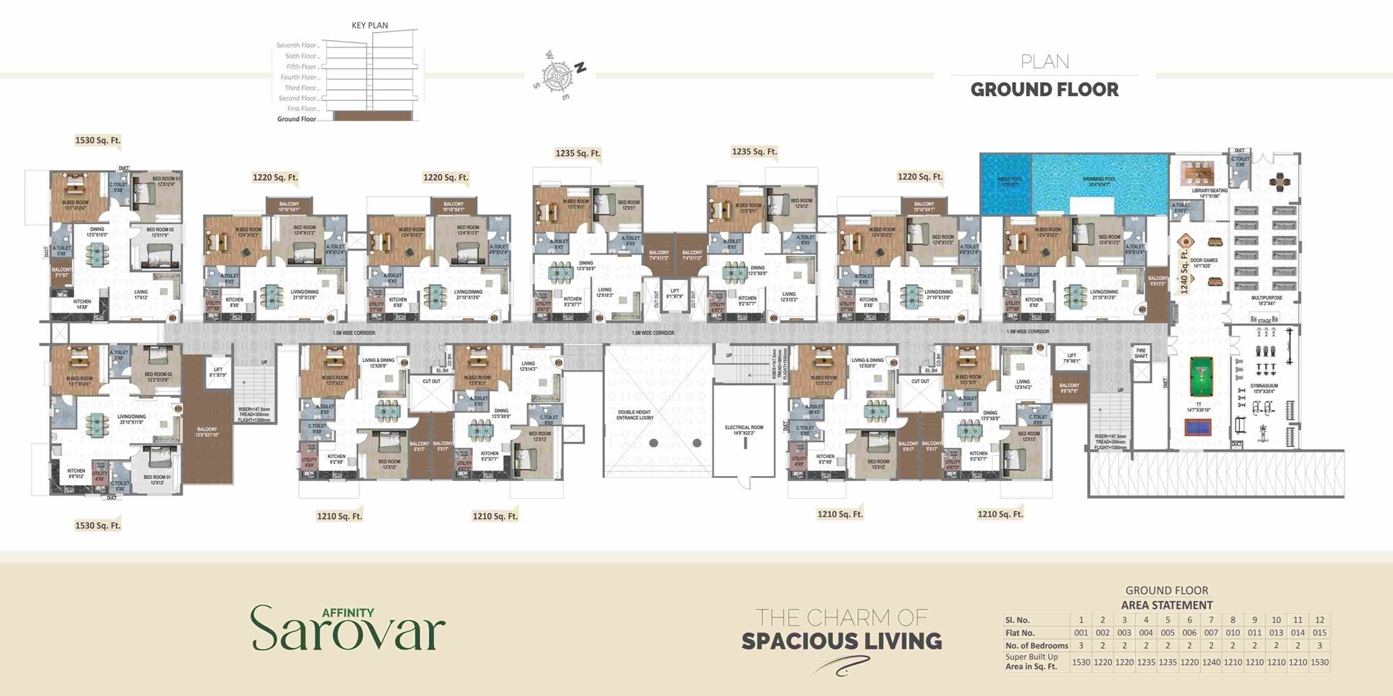 Affinity Sarovar